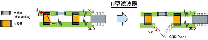 磁珠