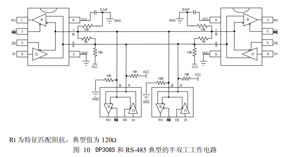 驱动器