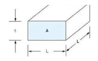 PCB設計：快速估算走線的電阻值技巧