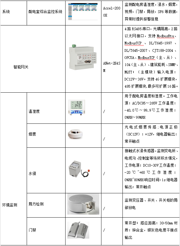 变流器