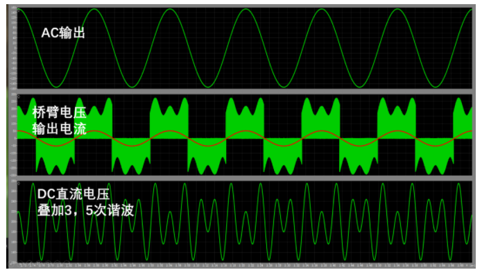 matlab