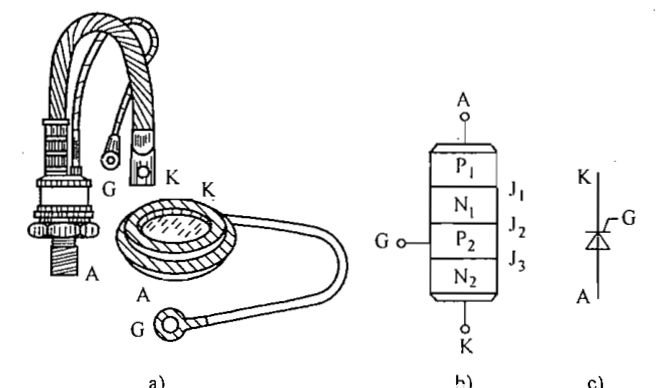 简述晶闸管的结构和原理