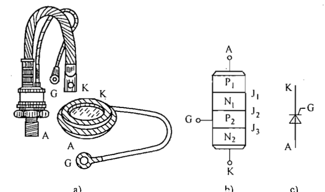 簡述<b class='flag-5'>晶閘管</b>的<b class='flag-5'>結(jié)構(gòu)</b>和原理