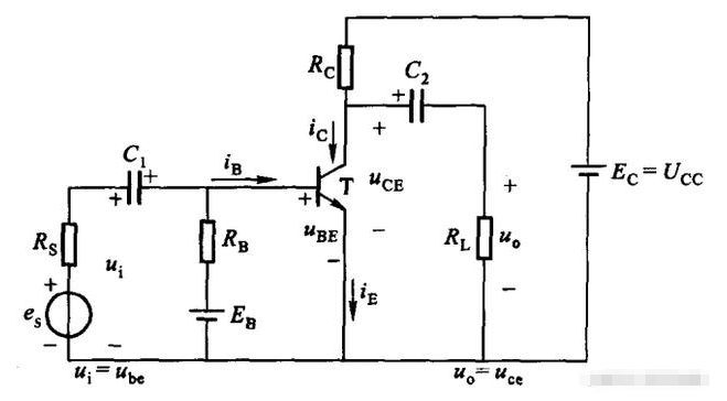NPN型<b>三极管</b>共发射<b>极</b>放大电路原理图讲解