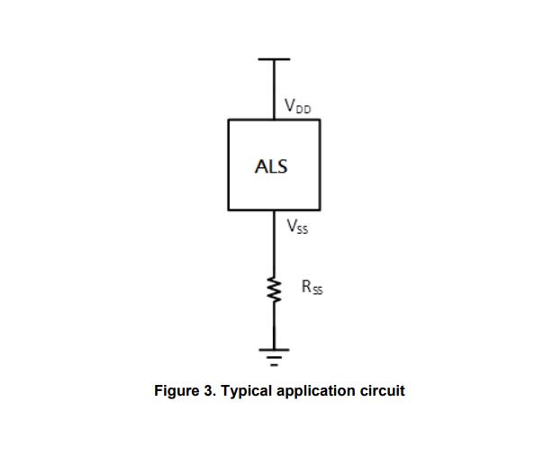 ALS模拟环境光传感芯片AK510介绍