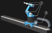 工業機器人為什么用哈默納科Harmonic Drive高精度精密減速機