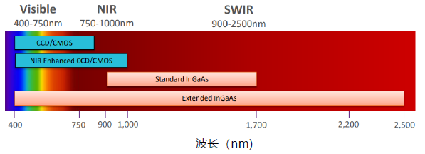 pYYBAGPkYiOAPLarAAB6iOt7V80633.png