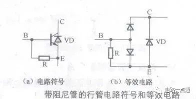 晶闸管