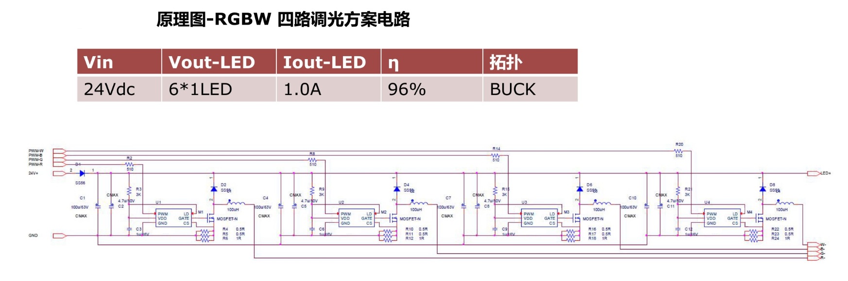 LED舞台灯调光IC，MH5250支持多路共阳 RGBWA深度调光调色