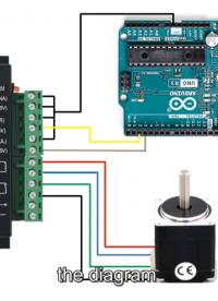 arduino控制步進(jìn)電動(dòng)機(jī)