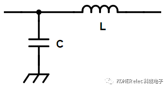 LC<b class='flag-5'>滤波器</b>的<b class='flag-5'>种类</b>有哪些？