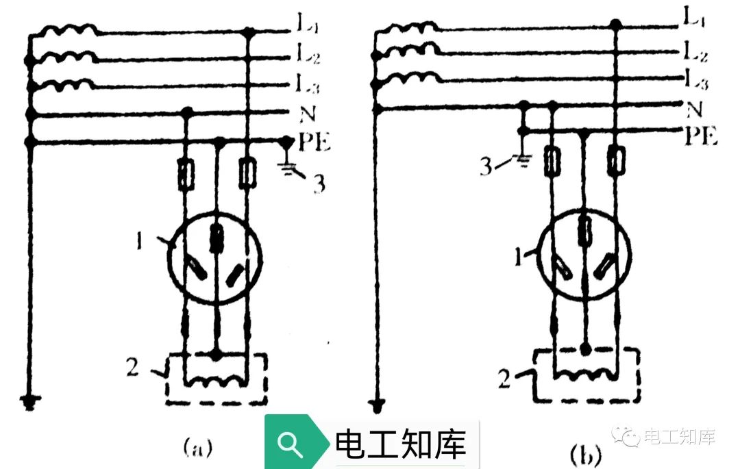 单相