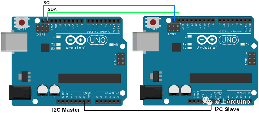 Arduino常用的<b class='flag-5'>三种</b><b class='flag-5'>通信协议</b> 2