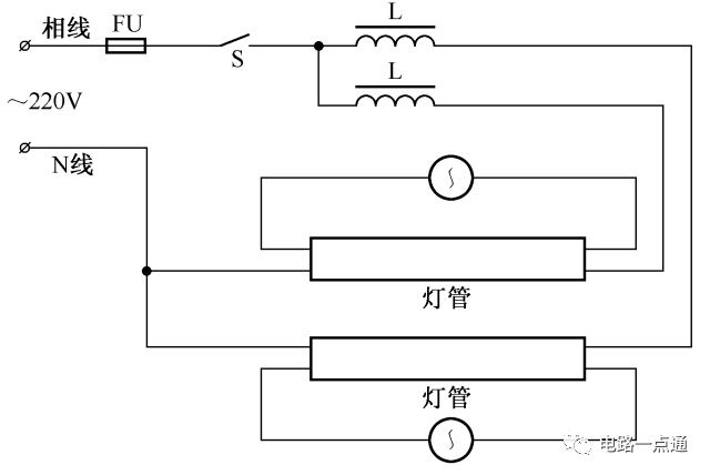 开关