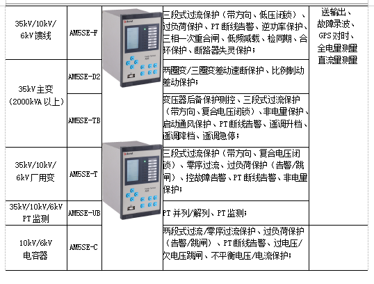 监控系统