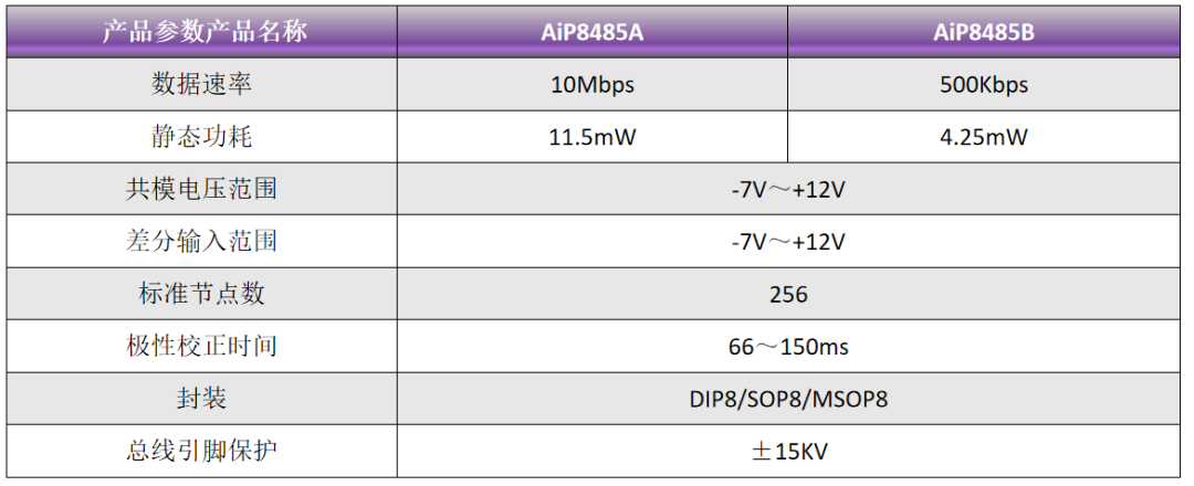 poYBAGPp6J6AT5K7AAFaobO7a8Q726.png