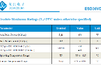 ESD二极管 ESD36VD5B  品牌厂家 东沃电子