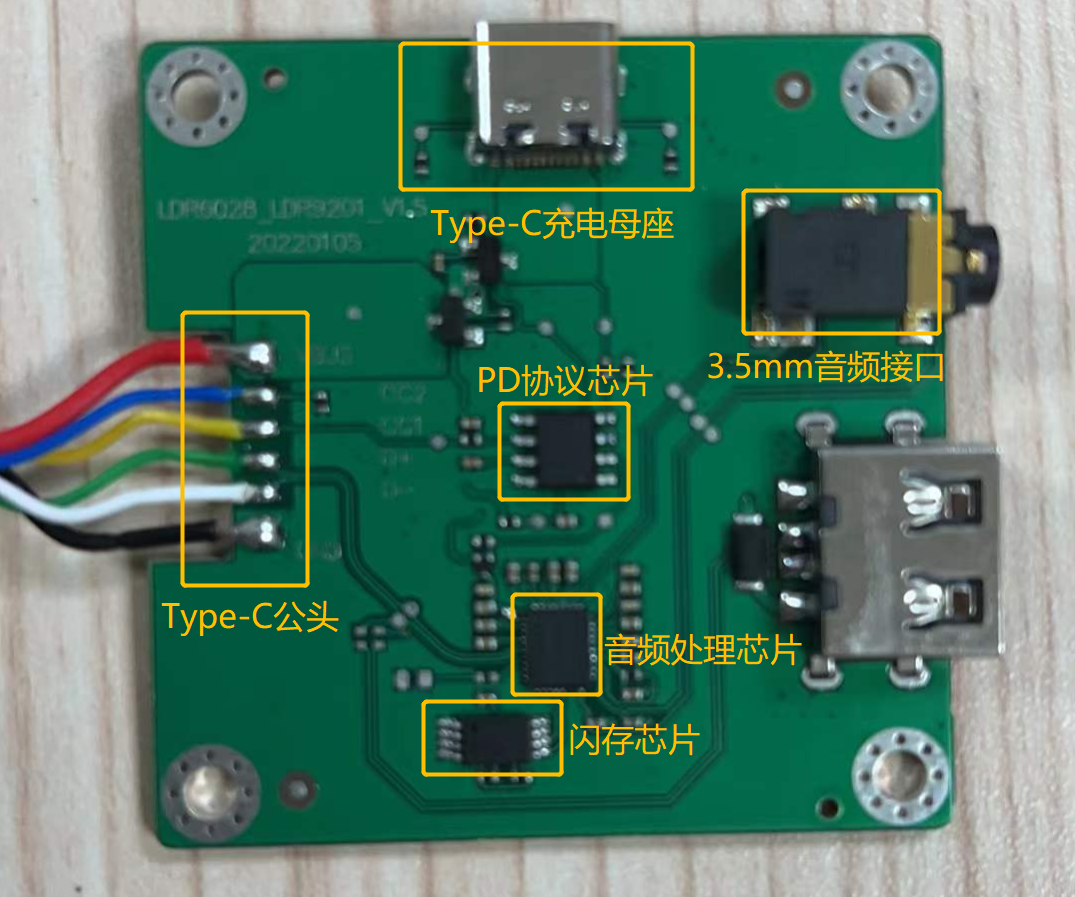 Type-C转<b class='flag-5'>3.5mm</b>音频<b class='flag-5'>转接</b>器的由来