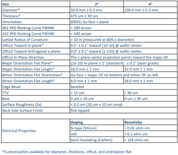 poYBAGPq44SAVPysAAJ-Z7S82uA076.png