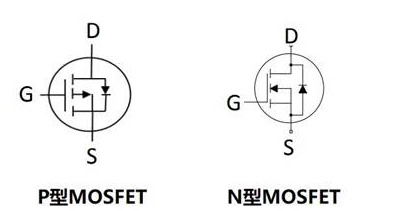 <b class='flag-5'>n</b><b class='flag-5'>溝道場(chǎng)效應(yīng)管</b>和<b class='flag-5'>p</b><b class='flag-5'>溝道場(chǎng)效應(yīng)管</b>能互換嗎