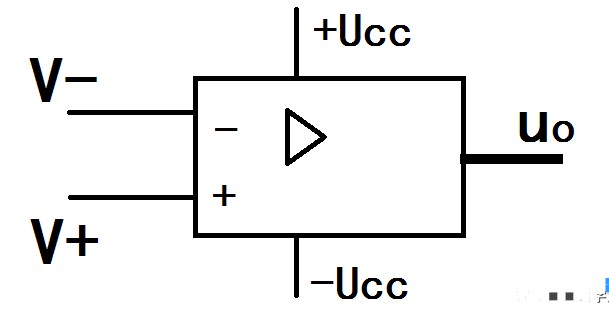 运算放大器的图形符号及电压转移特性