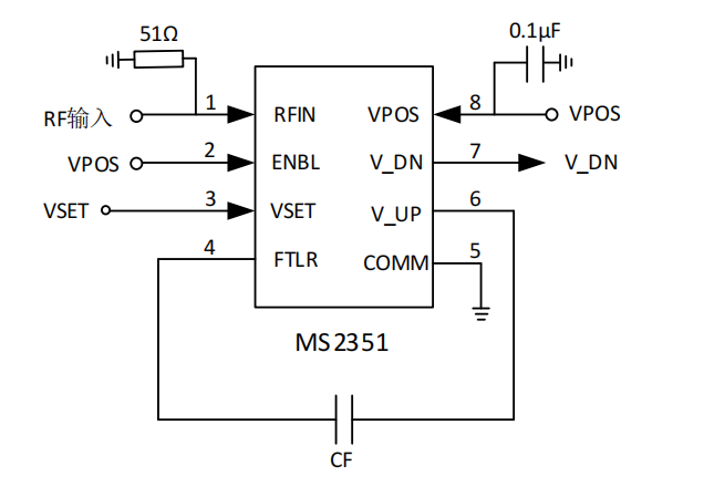对数放大器芯片MS2351产品简述