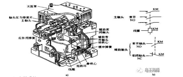 接触器