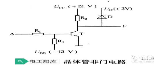 门电路