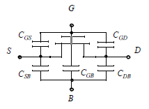 MOSFET