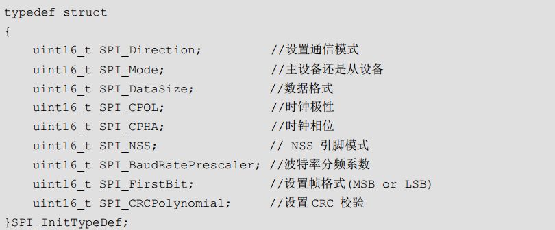 一文讲透SPI总线和IIC总线通信3