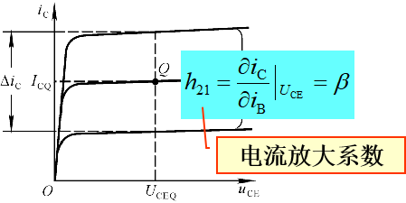 放大电路