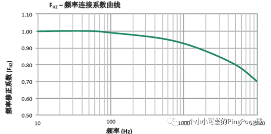 半导体