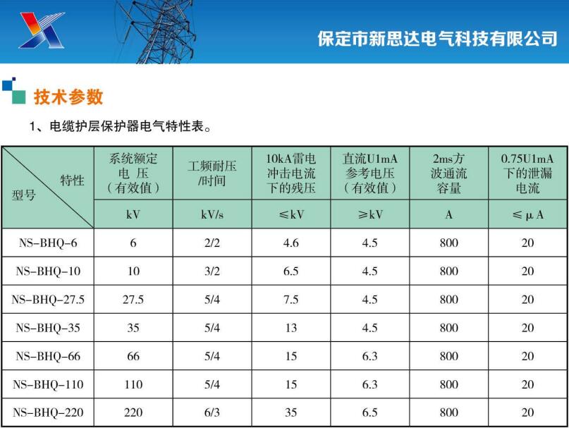 电缆接地箱技术参数怎样选