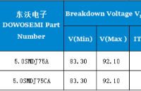 TVS二极管，电压75V，型号汇总大全