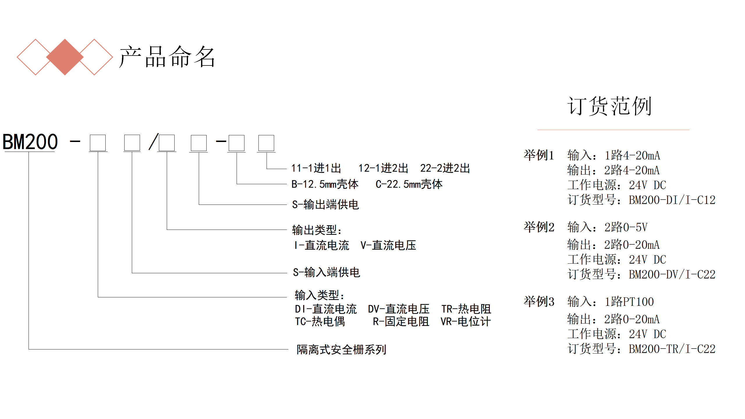 安全栅