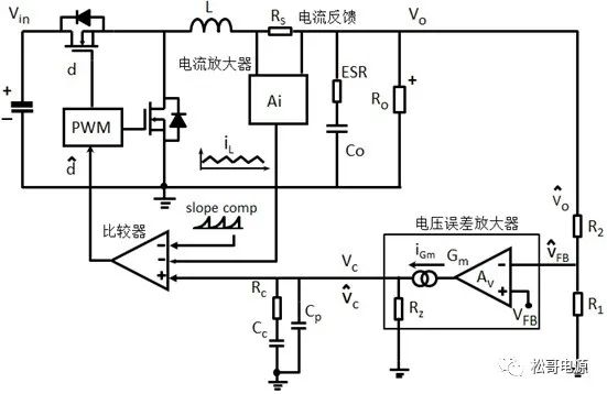 变换器