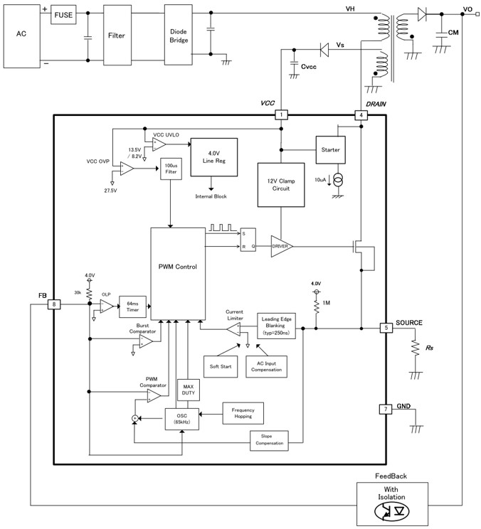 非隔离型降压转换器的设计案例-电源IC的选择和设计案例