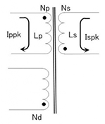 MOSFET