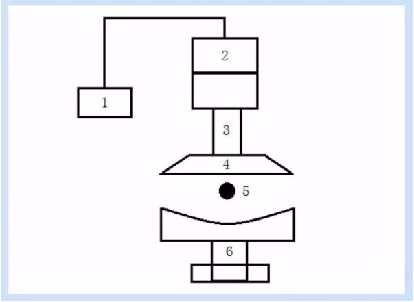 poYBAGPtnIiAKf33AAEBDvLpkQA742.png