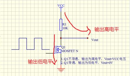 比较器