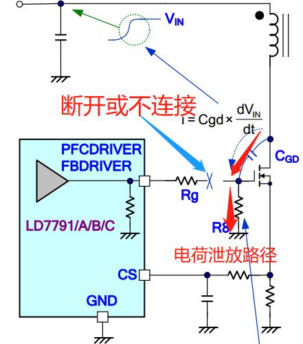 MOSFET