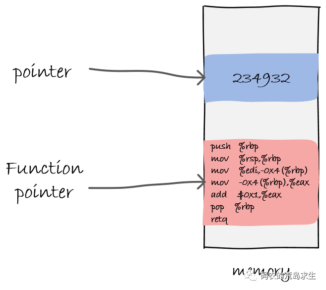 <b class='flag-5'>C++</b>中有<b class='flag-5'>函數(shù)</b>指針還需要<b class='flag-5'>std</b>::function嘛