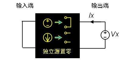 MOSFET