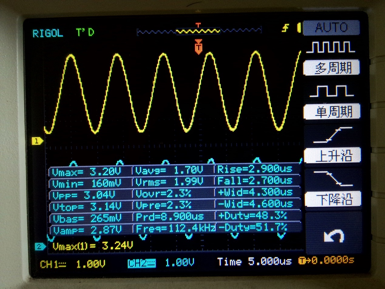 图 26‑6 使用示波器测量出的电压波形