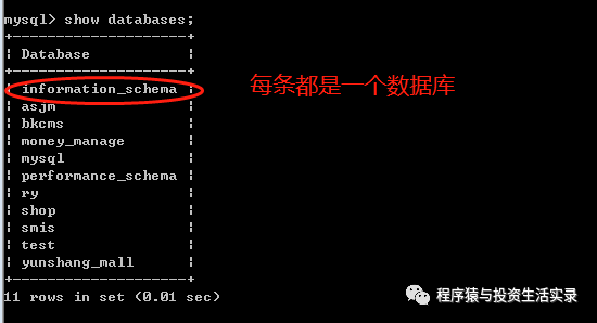 结构化