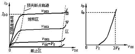 模拟电路