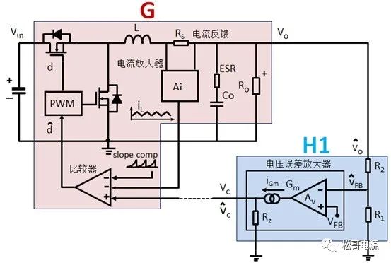 变换器