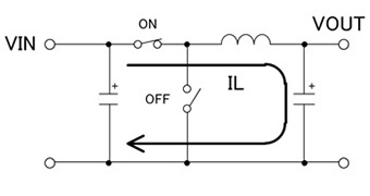非隔离型降压转换器的设计案例-何谓降压转换器－基本工作及不连续模式和续模式