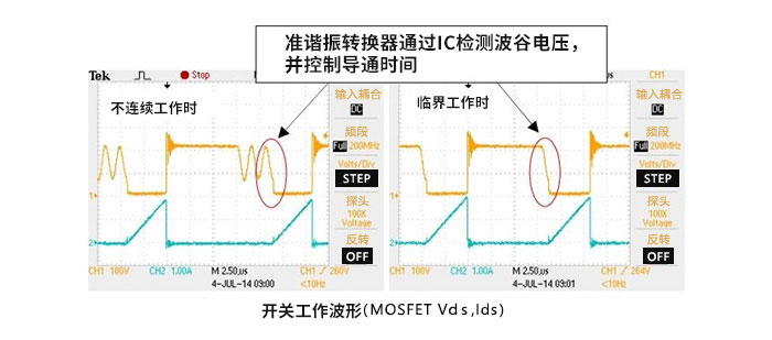 使用SiC-MOSFET的隔离型准谐振转换器的设计案例-设计案例电路