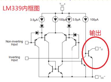 比较器